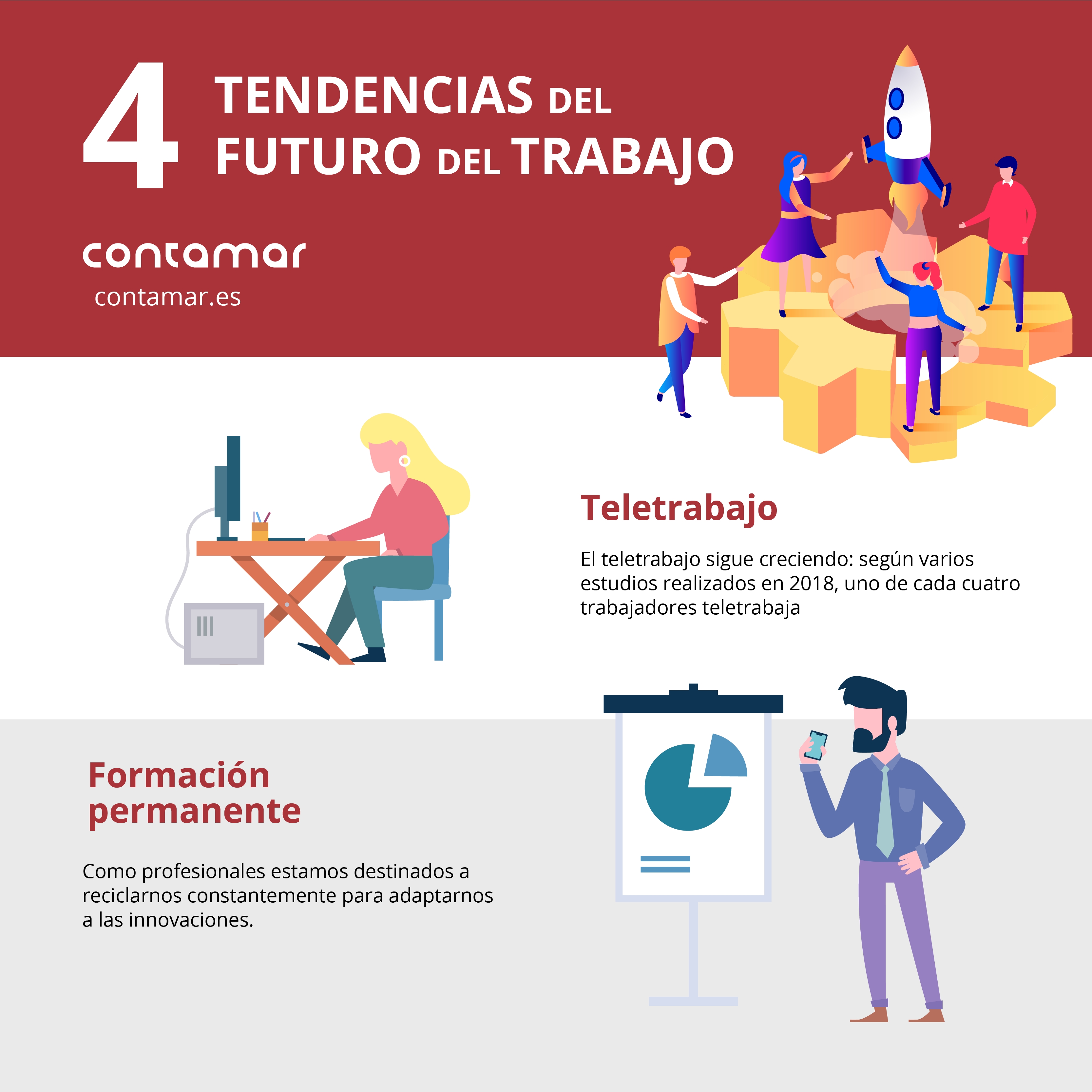 4-tendencias-futuro-trabajo-02