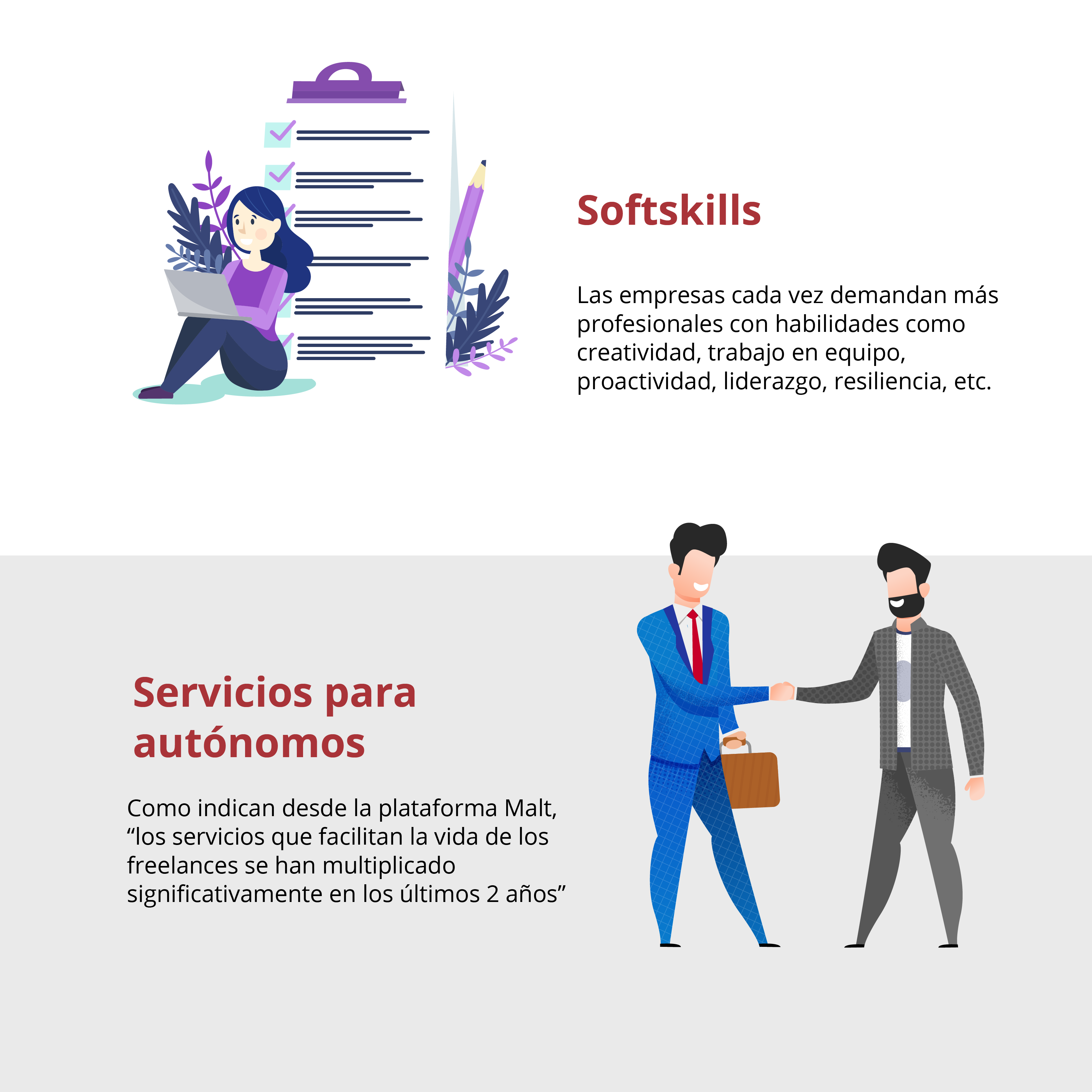 4 Tendencias del futuro del trabajo | Contamar
