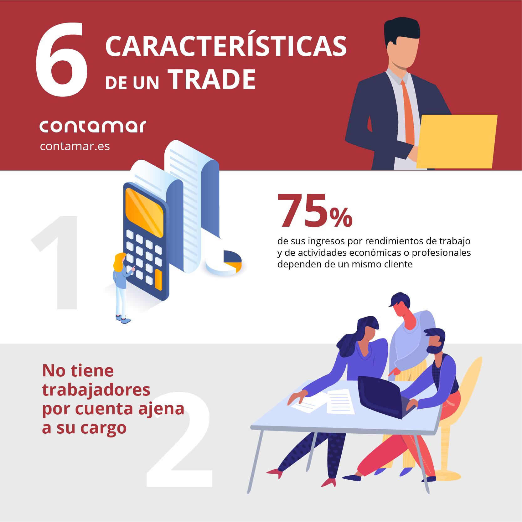 6-caracteristicas-trade-01